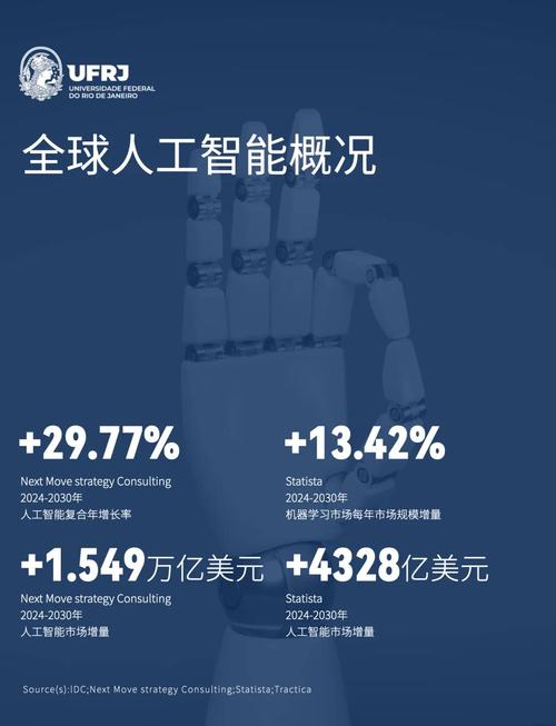 大数据与人工智能如何重塑商业与日常生活的运作模式？