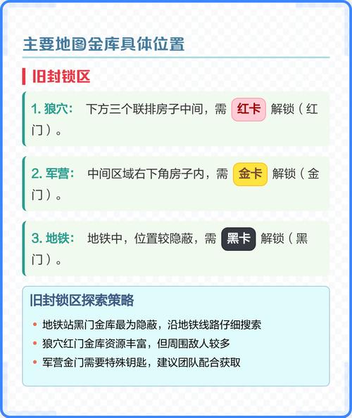 这款地图标注软件真的日赚70元，隐藏的软件金库揭秘了吗？