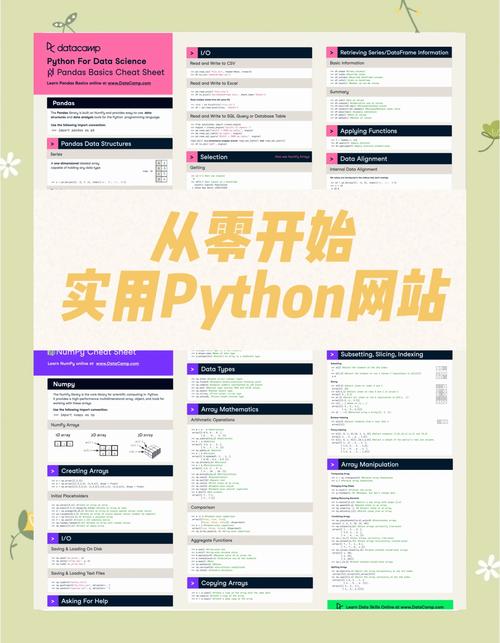 迁移ASP.NET至Python开发Web应用，有哪些关键点需留意？
