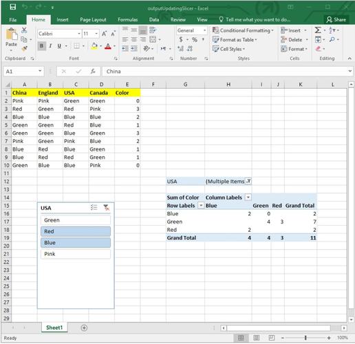 如何使用.Net Core Aspose.Cells高效创建和读取各种格式（.xls,.xlsx）的Excel数据？