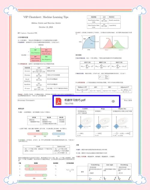 bzoj2038小z的袜子莫队算法如何应用？