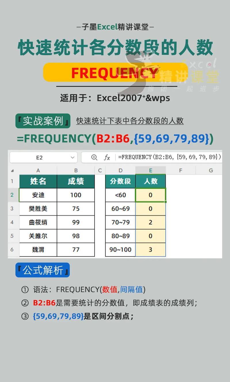 PHP统计在线人数的四种高效实现方式详解？