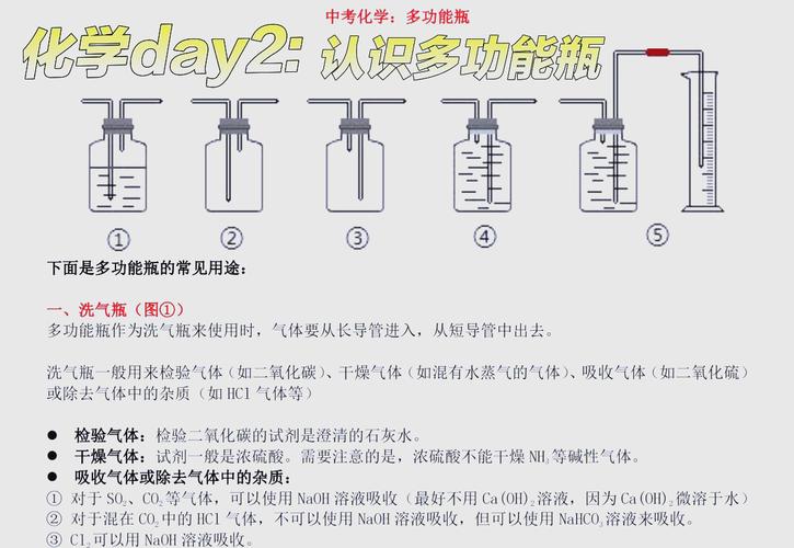 元素容器中如何调用IterableCollectionList的典型方法及其功能解释？