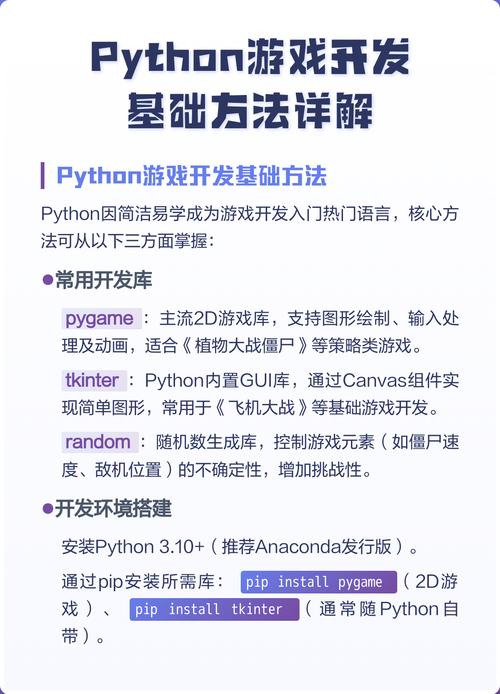 如何用Python Pygame开发经营类游戏功能？
