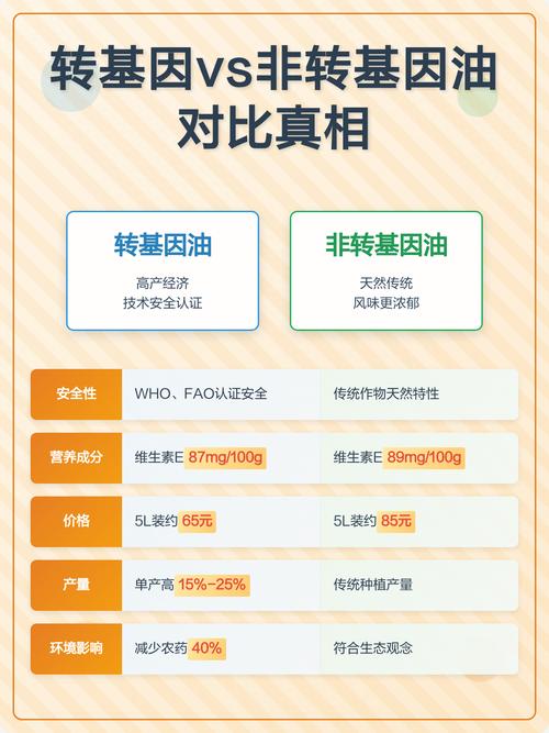 MSHFINSH与何种产品进行对比转用？