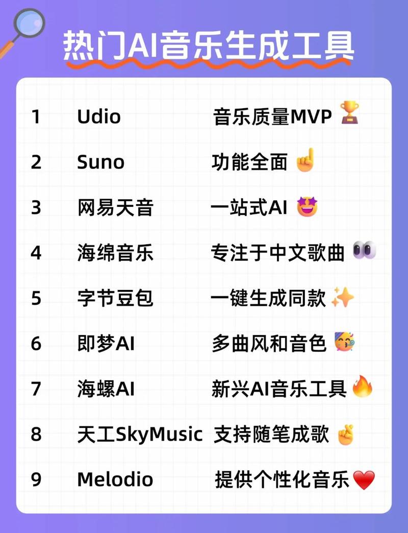 如何通过音乐SEO策略，打造爆款音乐作品？
