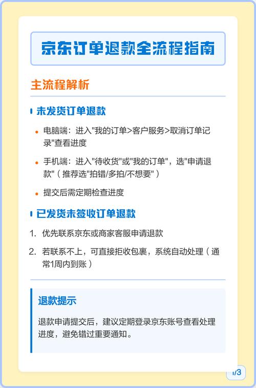 Java如何实现外卖平台退款审核流程的自动化处理？