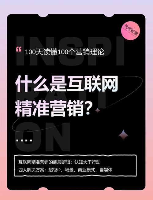 网络营销新纪元，有哪些长尾关键词可以助力企业精准触达目标客户？