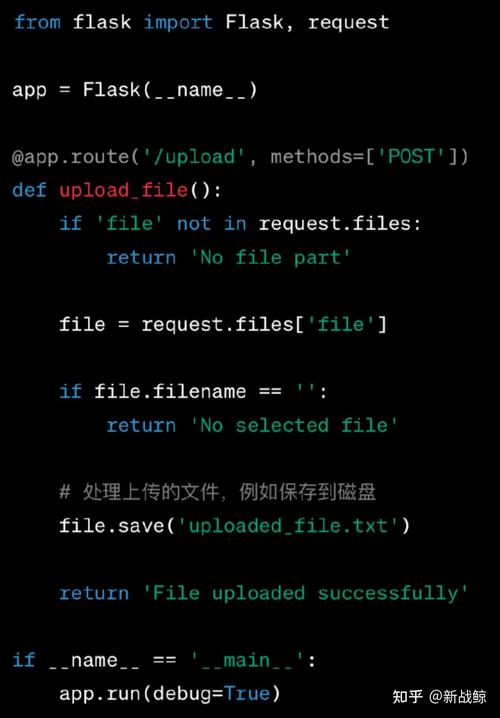 Python 3.x里，如何用urllib.request.urlopen()实现POST请求发送？