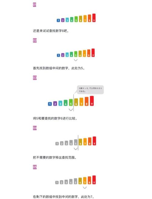 .NET中如何精确查找数组中的特定位置？