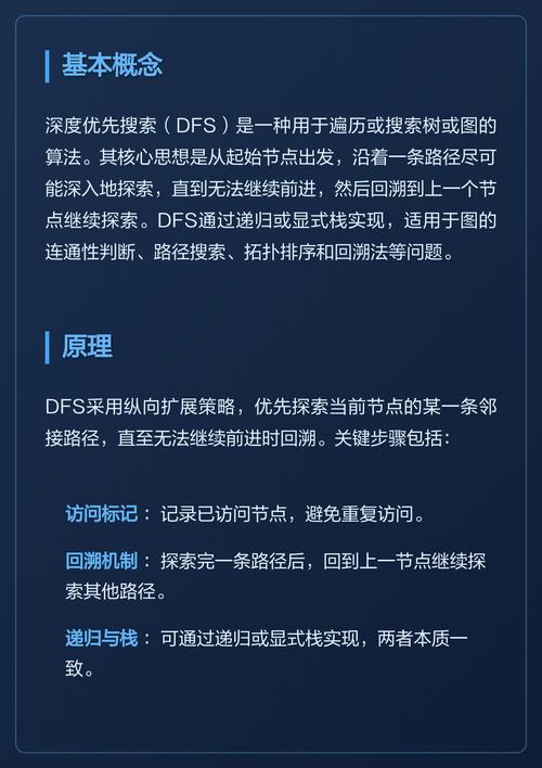 深度优先搜索的搜索算法有哪些特点？