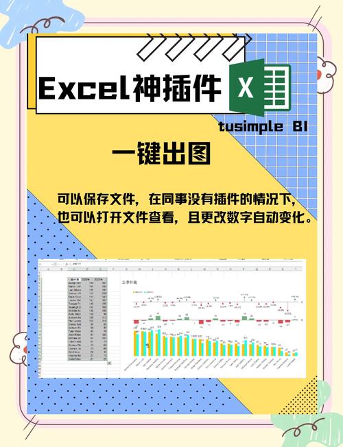 如何通过插件实现盈利翻倍，同时提升用户体验？