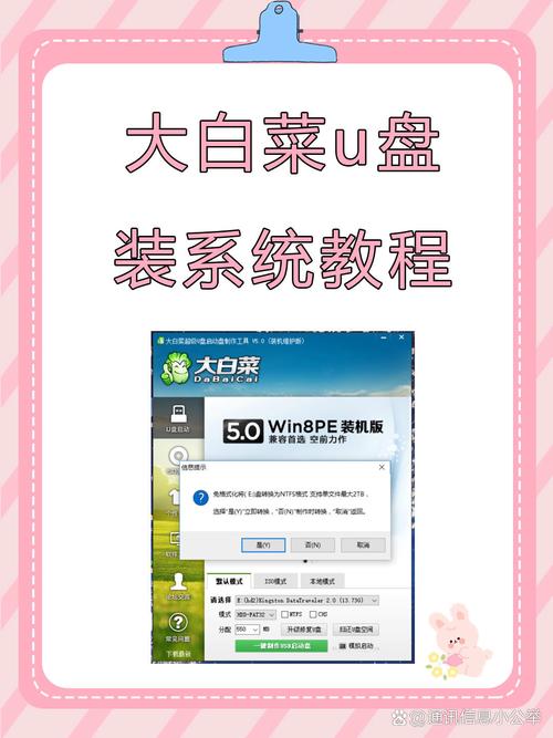 如何详细操作大白菜U盘安装操作系统？