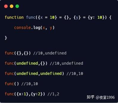 ES6中如何分别解析两种排它性函数的写法？