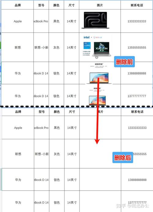 如何用jQuery删除表格中除表头外的所有行？