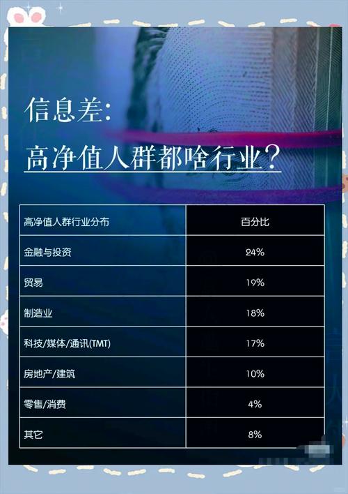 居家创业，如何成为百万收益的新典范？