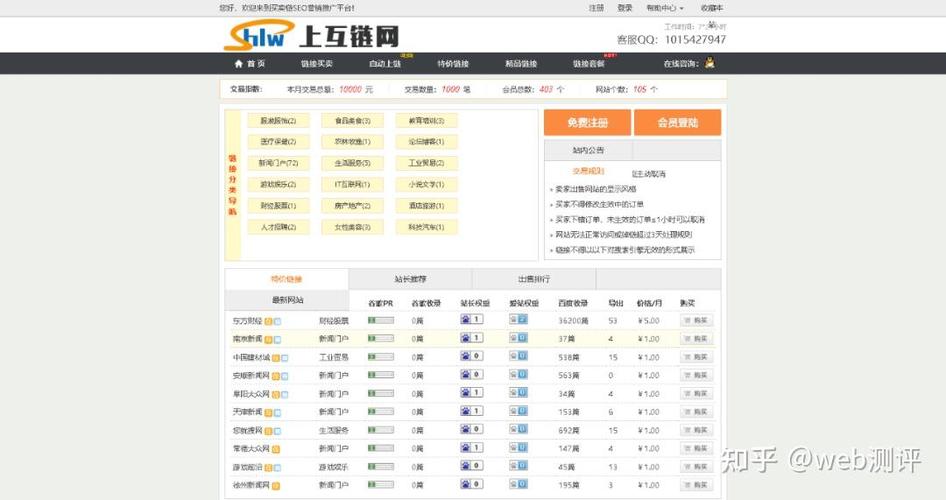 PHP如何编写实现CMS友情链接模块的代码？