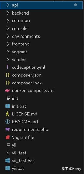 如何详细配置Yii2.0的RESTful API？