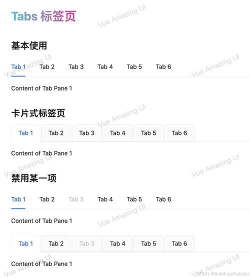 如何使用Vue实现点击多个tab标签来打开和关闭对应多个页面？