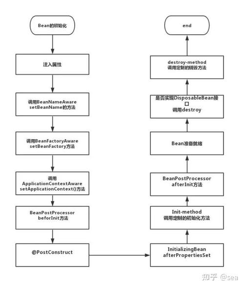 Java如何高效解析后台进程输出信息？