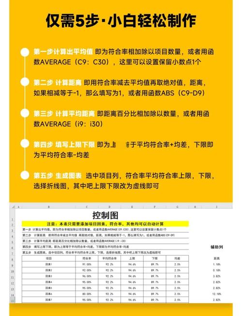 WinForm教程（十二）：如何实现画图功能？