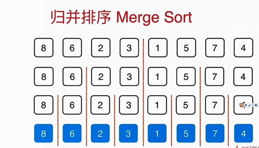 如何实现有序顺序表的归并操作？