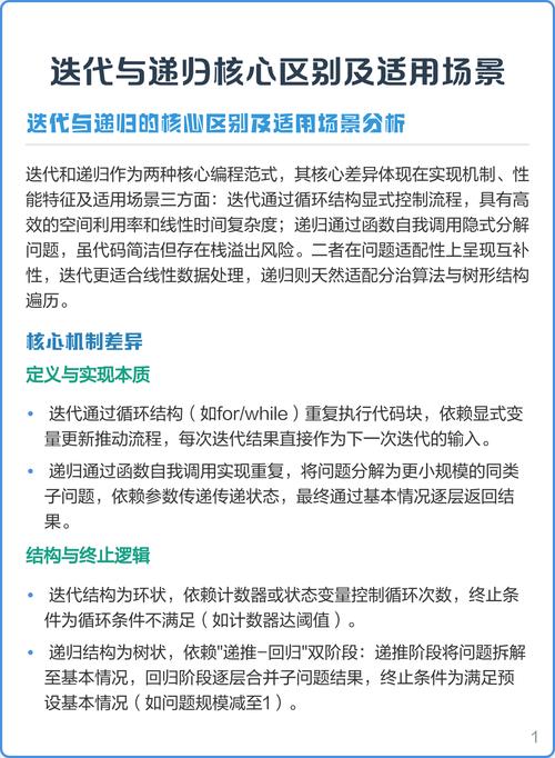递归与迭代有何区别和联系？