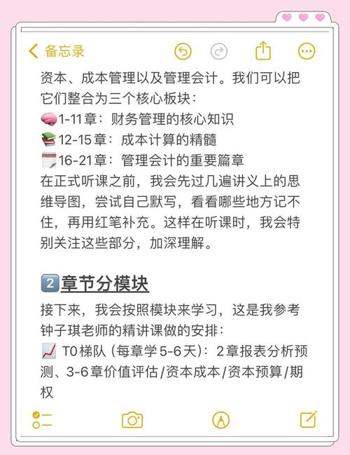 如何通过CPA新手速成网站实现盈利？