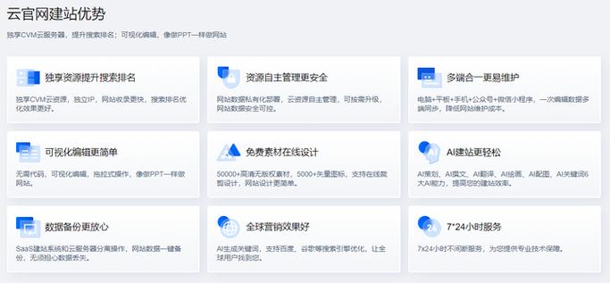 百度收录后流量突然下降，有没有什么方法可以防止网站流量大跌？