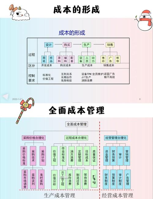 如何实现中小企业品牌推广的精准高效且成本可控策略？