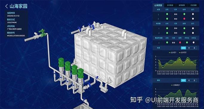 如何梳理Three.js中相机Camera控件的核心知识？