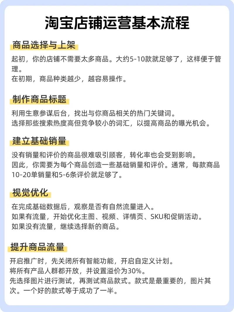 商家面临转型和运营难题，有没有首选代运营的解决方案呢？
