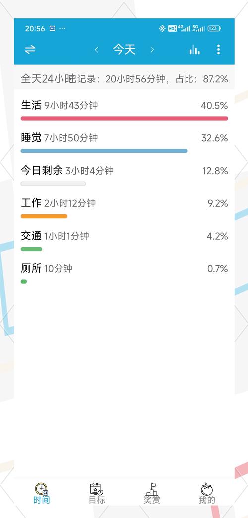 微信小程序如何在一周内实现时间表功能？