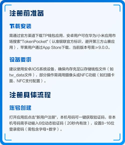 TP在app接口开发中如何确保安全验证的有效性？