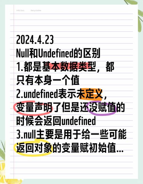 JavaScript中undefined与null有何本质区别？实例解析对比。