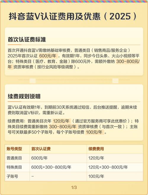 抖音蓝V认证失败，600元退款条件是什么？