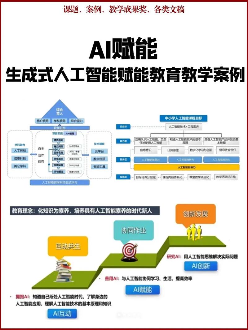 UCMS如何赋能教育，引领智能管理新纪元？
