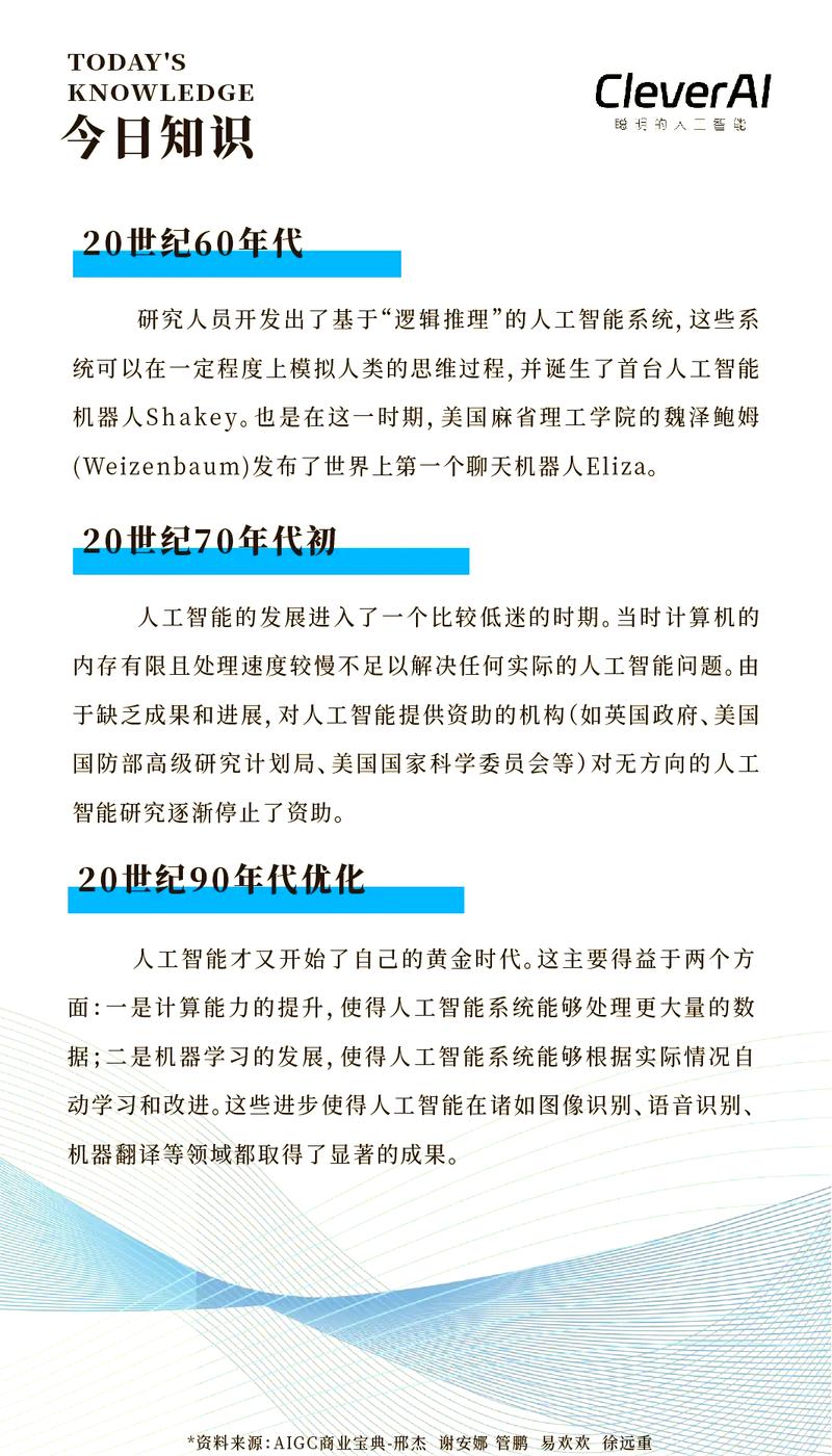 What is the history behind the development of AJAX technology?