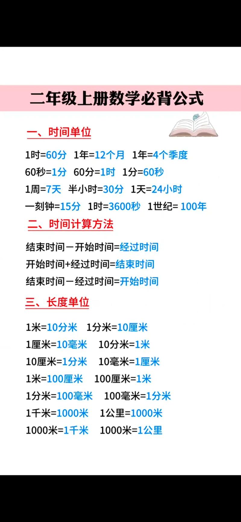 如何计算给定时间点所在周的起始和结束日期？