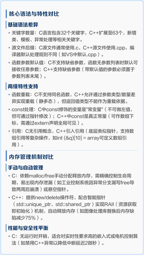 关于C，有哪些具体应用场景或案例可以探讨？