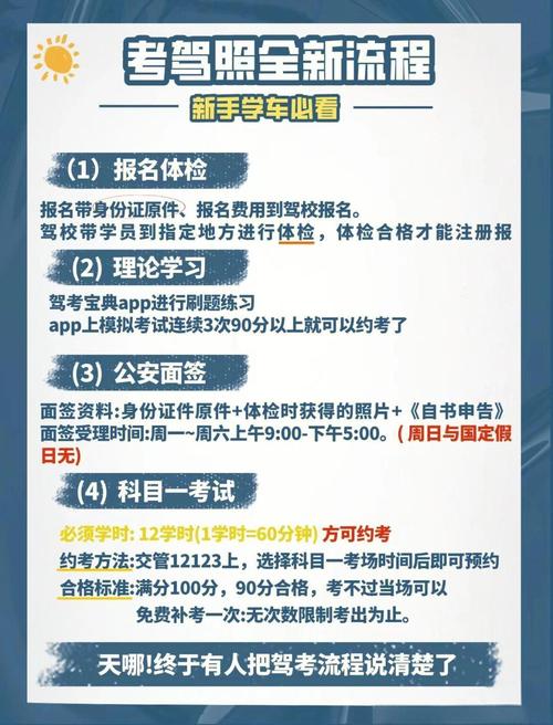 如何轻松学会测试技巧，一键获取专业培训课程资源？