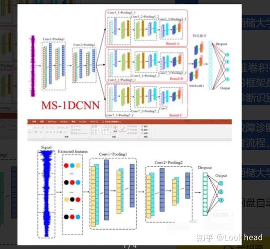 一维卷积在数字信号处理中的应用原理是什么？