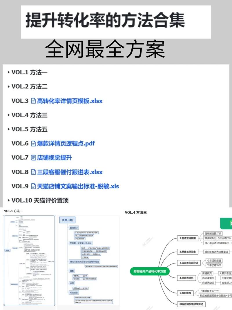 天猫无线端转化率如何一招提升？