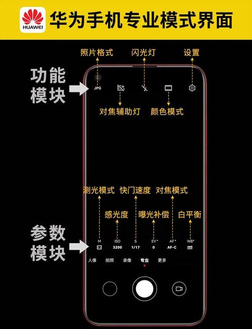 如何通过H5技术实现手机拍照及图片上传功能？