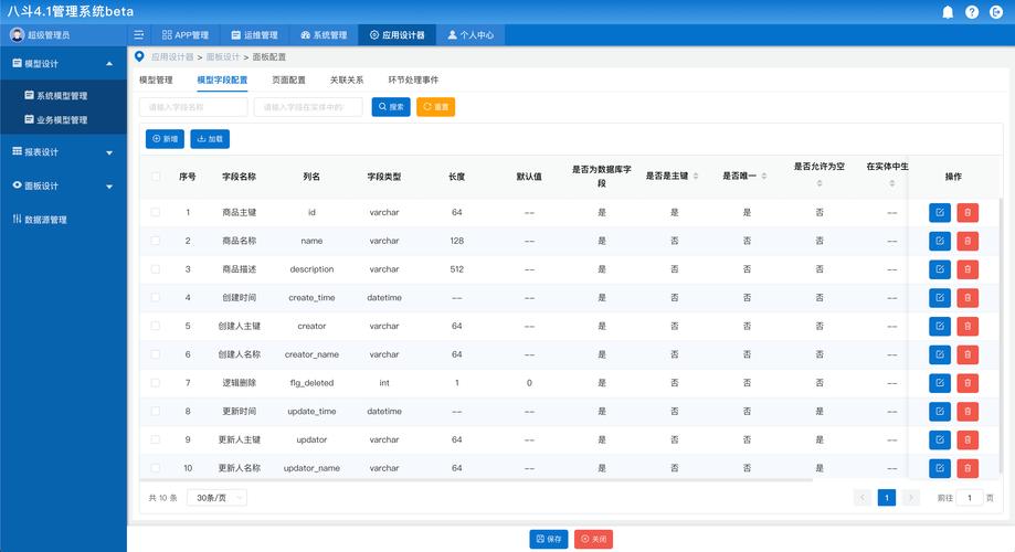 如何通过Laravel实现模型间分表关系配置示例？