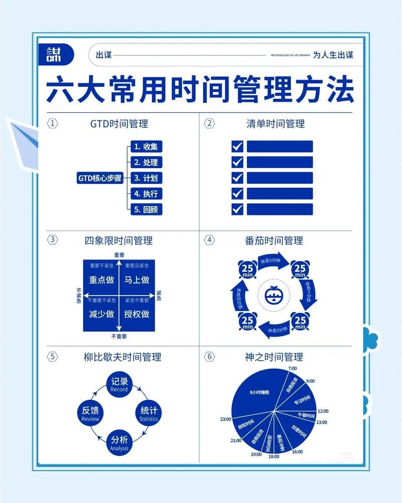 .NET7：有哪些更精细的时间处理功能？