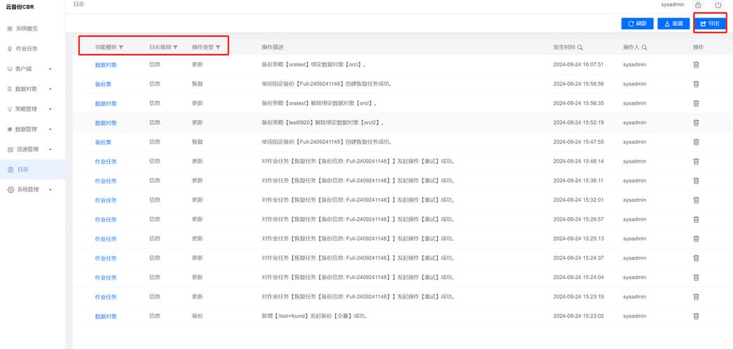 Java开发如何高效实施日志管理策略？