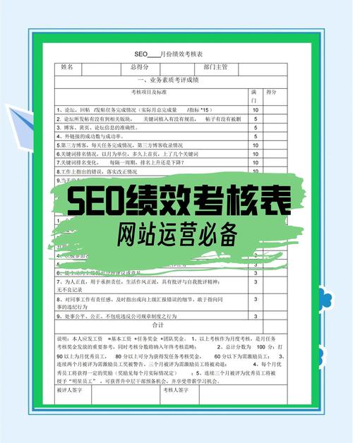 如何通过SEO绩效考核，有效提升网站运营效能？