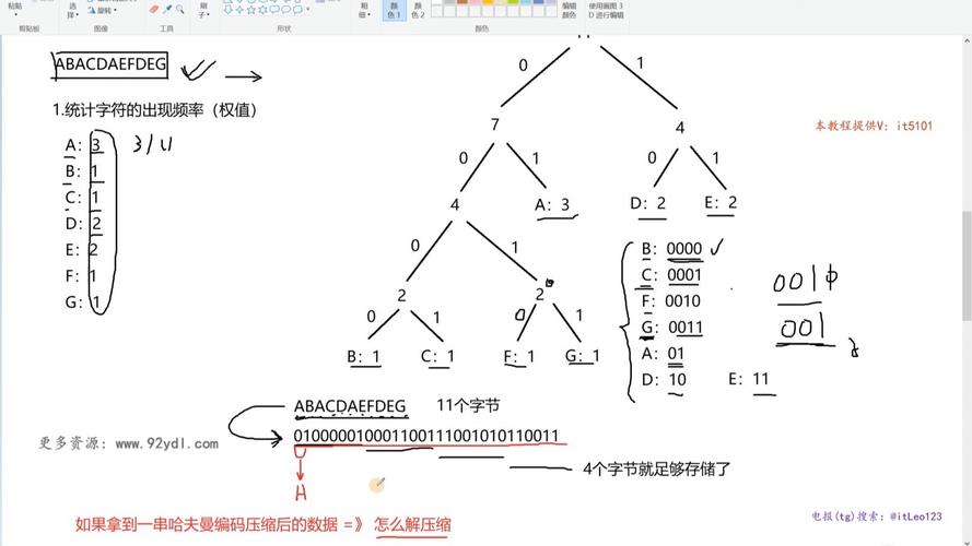 如何实现js中的哈弗曼编码电报密码解密？