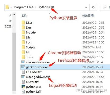 如何使用Python Selenium实现三种断言方法的详细解析？